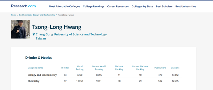 民生學院黃聰龍特聘教授入選Research.com2025「最佳科學家」2