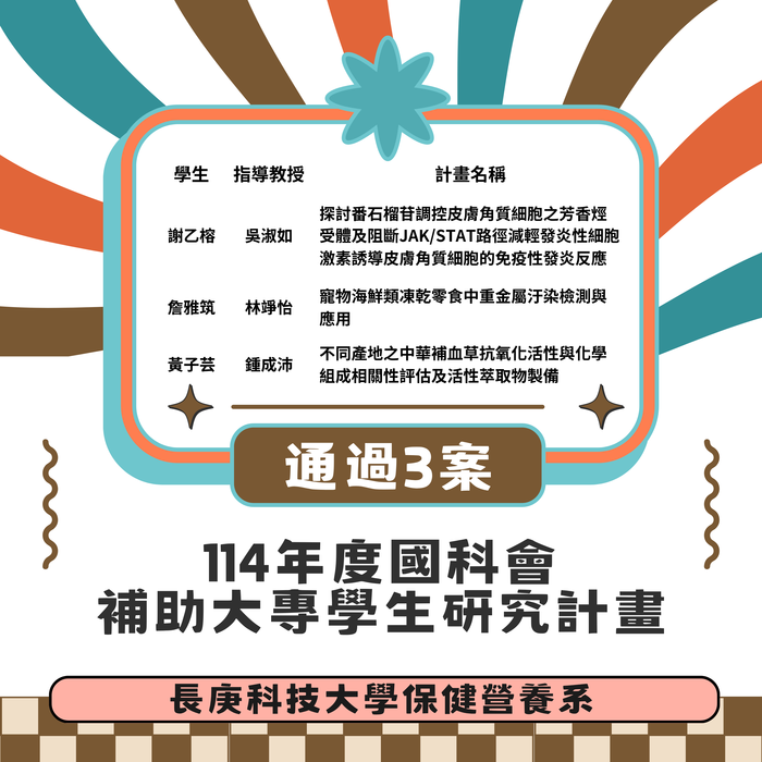 恭賀! 本系學生通過3案114年度國科會補助大專學生研究計畫